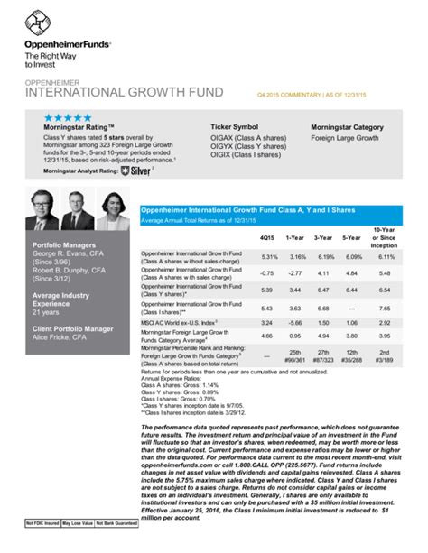 oigax|Invesco Oppenheimer International Growth Fund Class A (OIGAX).